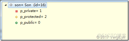 java 获取class及父类所有属性 java获取父类的所有子类_java 获取class及父类所有属性_02