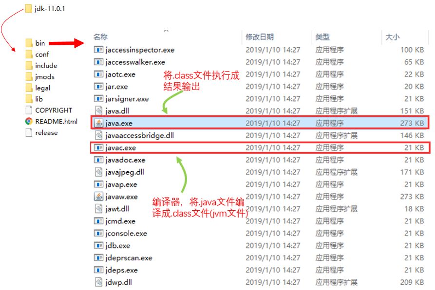 java 商业源码 java源码用什么写的_java 商业源码_03