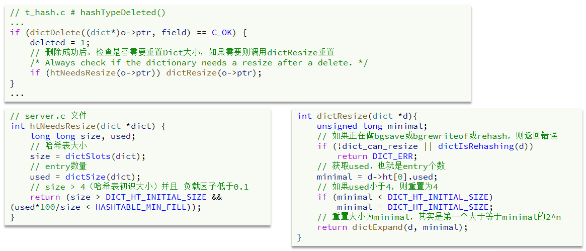 redis 内部结构 redis结构原理_redis 内部结构_18