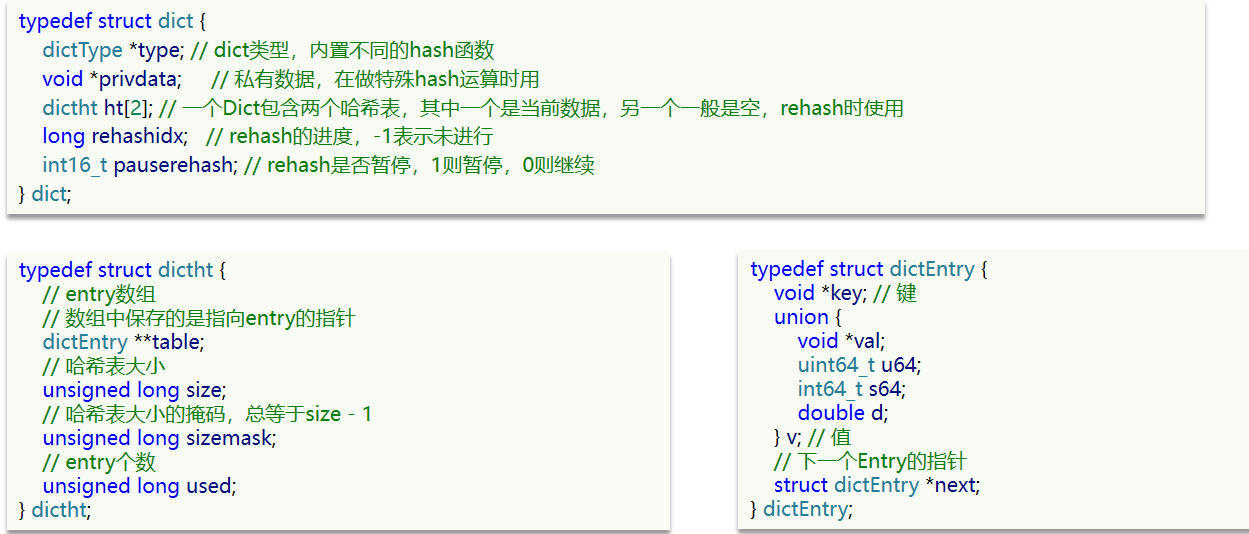 redis 内部结构 redis结构原理_缓存_12