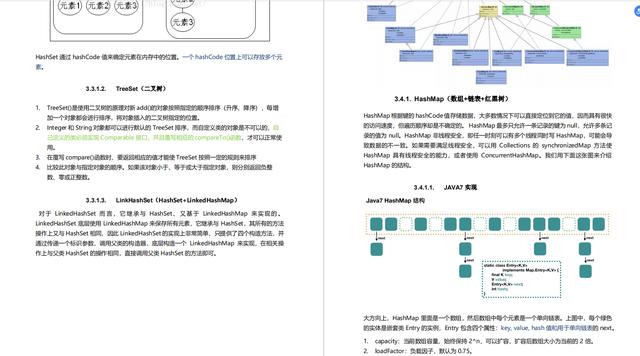 android 保存list对象集合 java list存储对象_java核心知识点整理_06