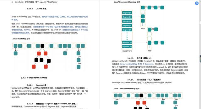 android 保存list对象集合 java list存储对象_java核心知识点整理_07