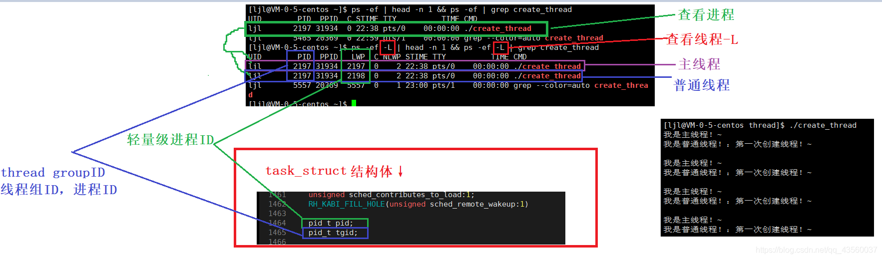 浅谈Linux线程_主线程_07