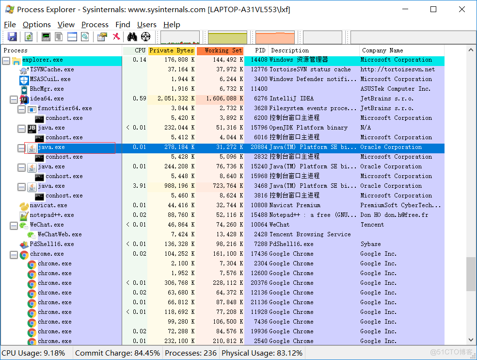 cpu java load过高 java cpu过高排查 windows_java程序cpu突然飚高_04