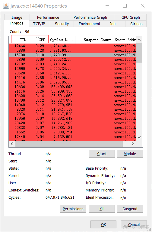 cpu java load过高 java cpu过高排查 windows_cpu java load过高_05