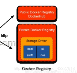 docker编译doris docker编译rootfs_Docker_09