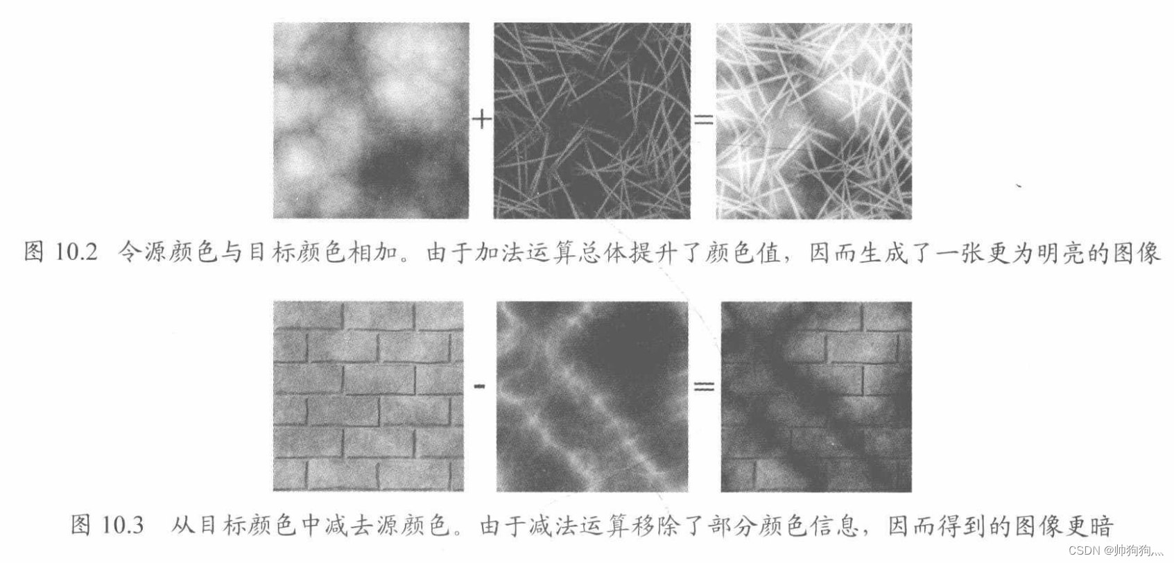 混合应用 技术架构 混合技术的定义_图形渲染_08