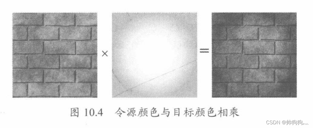 混合应用 技术架构 混合技术的定义_游戏_09