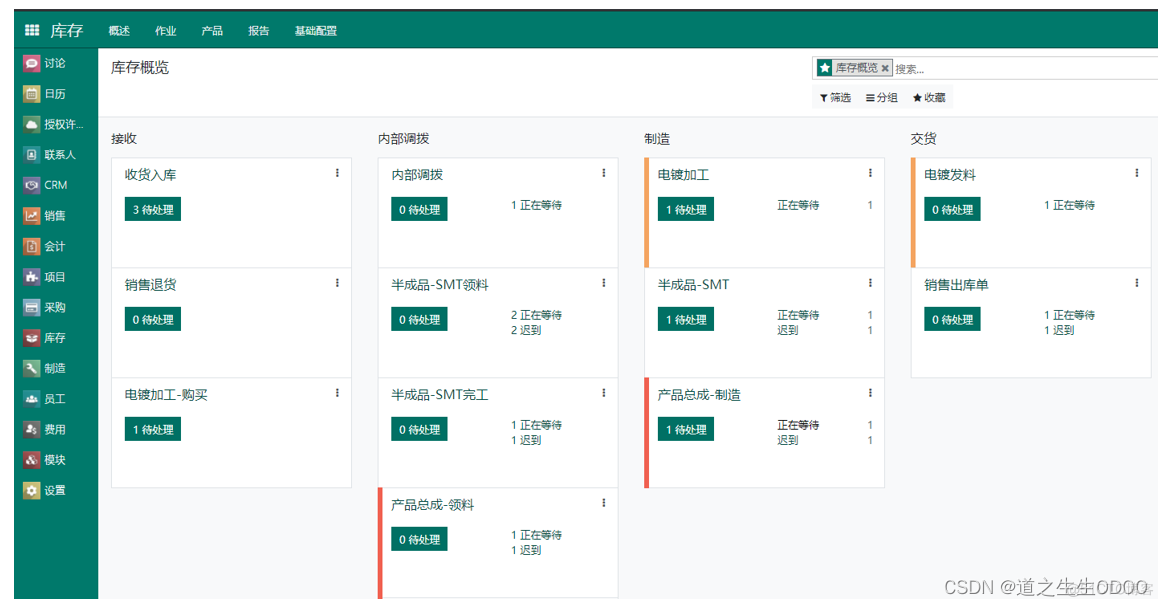 成本核算架构 成本核算体系搭建_成本核算架构