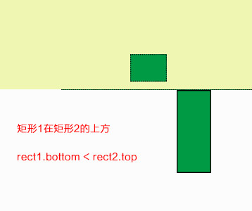 html5 游戏后端用什么语言 h5游戏前端_Math_05