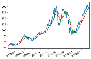 datefmt python 毫秒 python datetime timestamp_numpy_08