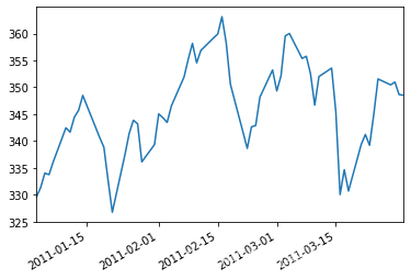 datefmt python 毫秒 python datetime timestamp_pandas_04