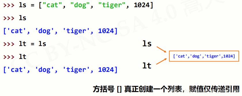 for python 序列 python中序列有哪些_应用场景_05