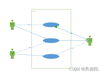 viso画软件架构图 怎么用visio画软件架构图_用例_04