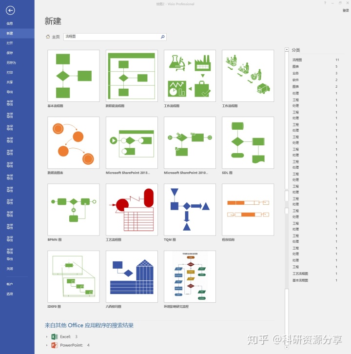 visio 技术架构图模板 visio 软件架构图_公众号_05