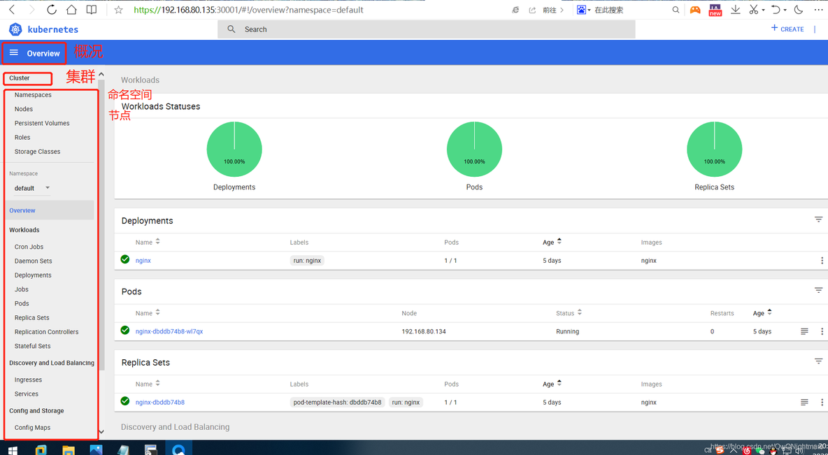 kubernet架构深度解析 kubernetes webui_json_07