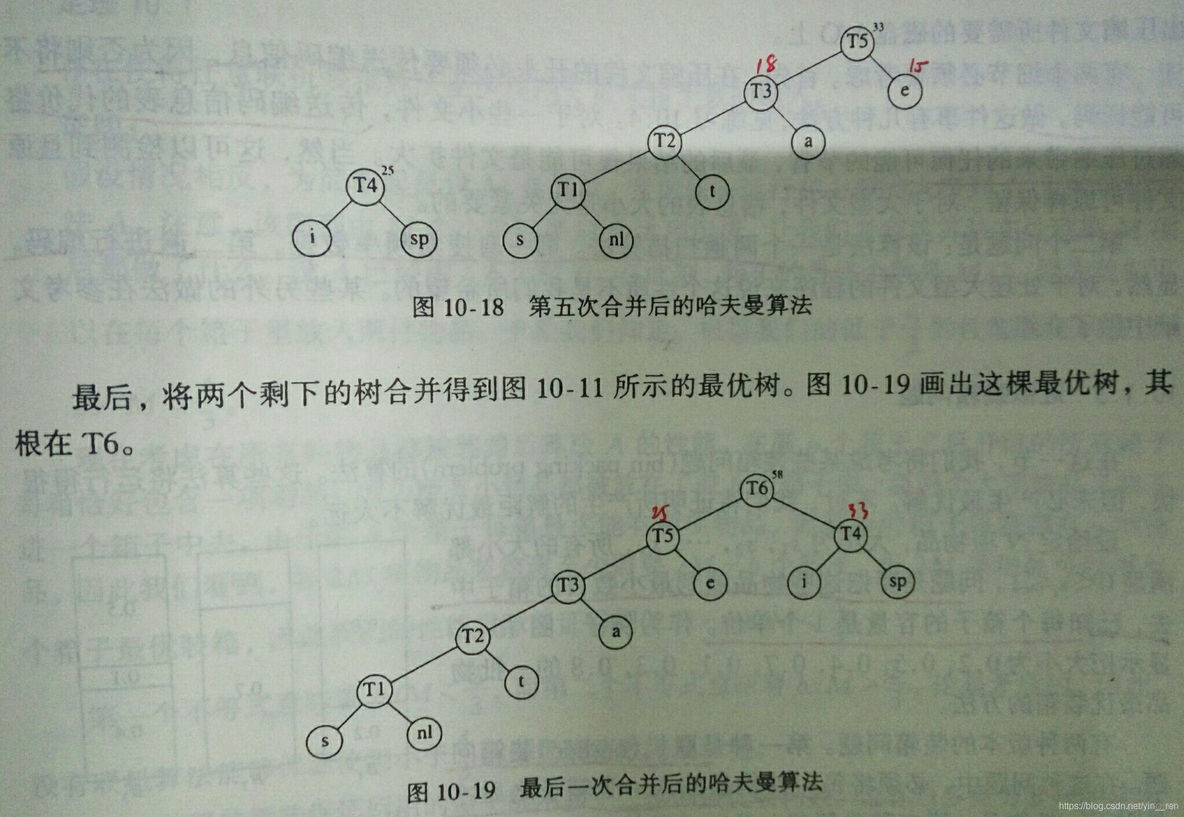 算法导论python 算法导论是什么语言_算法导论python_156