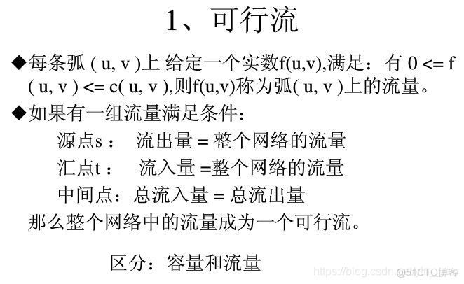 算法导论python 算法导论是什么语言_数据类型_206