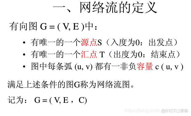 算法导论python 算法导论是什么语言_数据类型_205