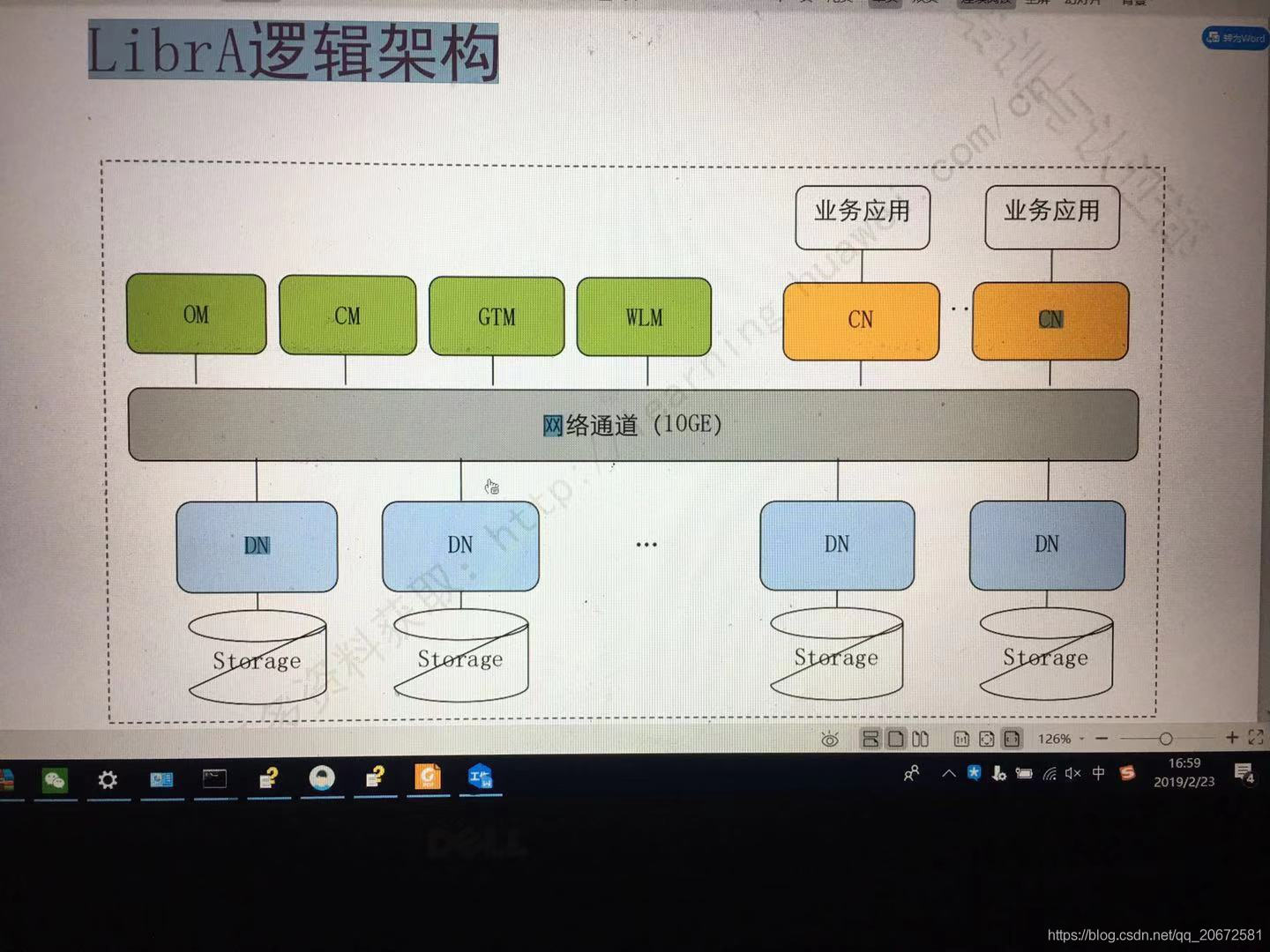 sharenothing架构 share nothing架构缺点_postgres