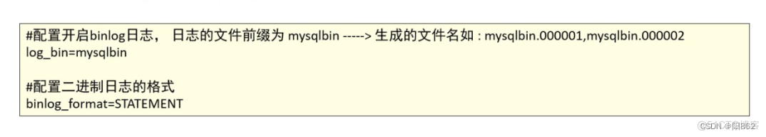 MySQL日志分区 mysql日志详解_MySQL日志分区_04