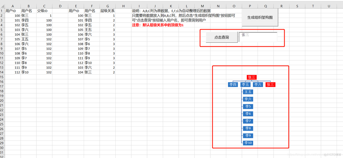 excle组织架构图 excel组织架构图模板_组织架构_03