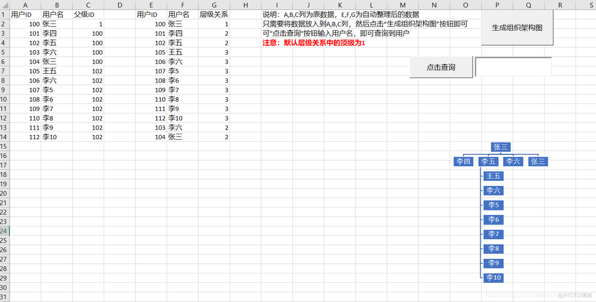 excle组织架构图 excel组织架构图模板_VBA_02