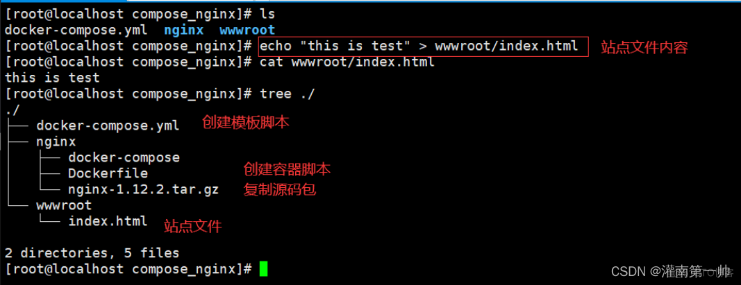 copose docker 默认brlan docker compose ports_nginx_05