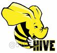 hive 英文 hive英文怎么记忆_spark