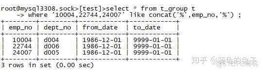 hiveSQL列转行 hivesql行转列 列转行_数据_02