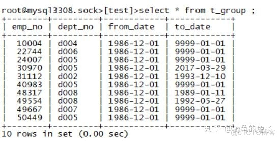 hiveSQL列转行 hivesql行转列 列转行_hiveSQL列转行