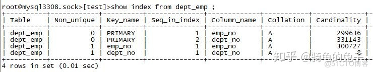 hiveSQL列转行 hivesql行转列 列转行_hiveSQL列转行_04