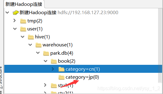 hive和hadoop安装 hive执行hadoop命令_HDFS_28