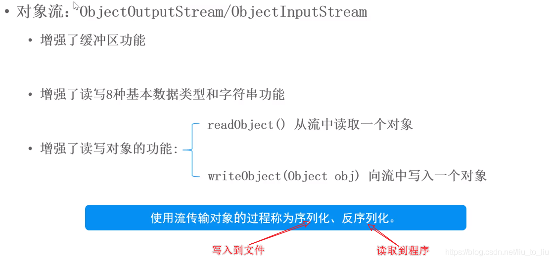 ios 好一点的框架 io框架有哪些_ios 好一点的框架_07