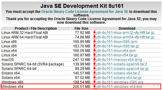 ee怎么安装 java linix 安装java ee教程_eclipse