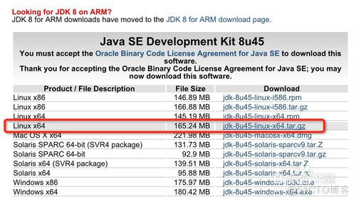 ee mac开发java mac上开发java_java_03