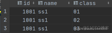 hive string转数字 hive中string转decimal_hive string转数字_08