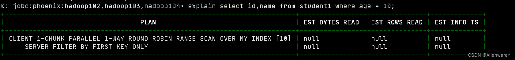 hbase solrer二级索引 hbase二级索引phoenix_字段