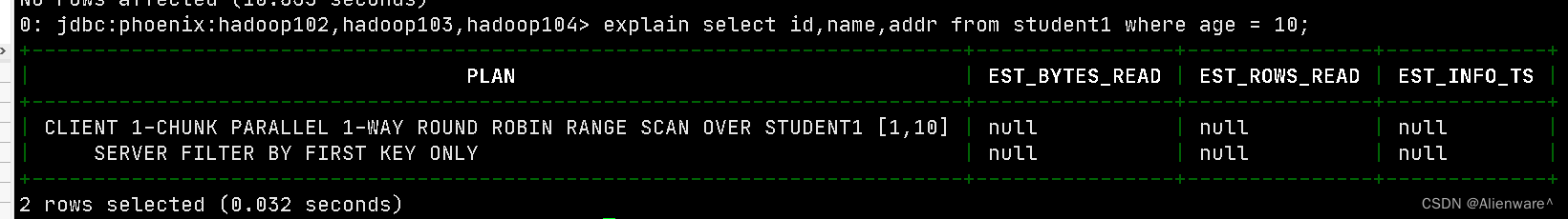 hbase solrer二级索引 hbase二级索引phoenix_大数据_04