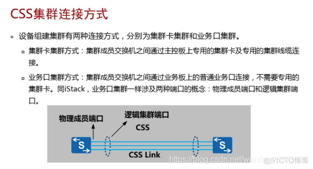 二层架构 二层框架结构_链路_37