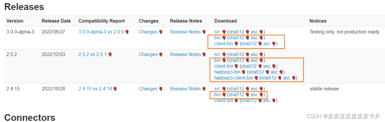 hbase zookeeper 单机安装 hbase安装配置_zookeeper