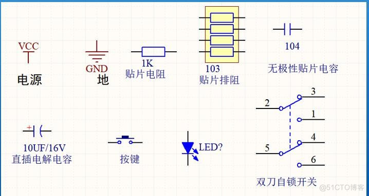 51单片机电路基础_单片机_05