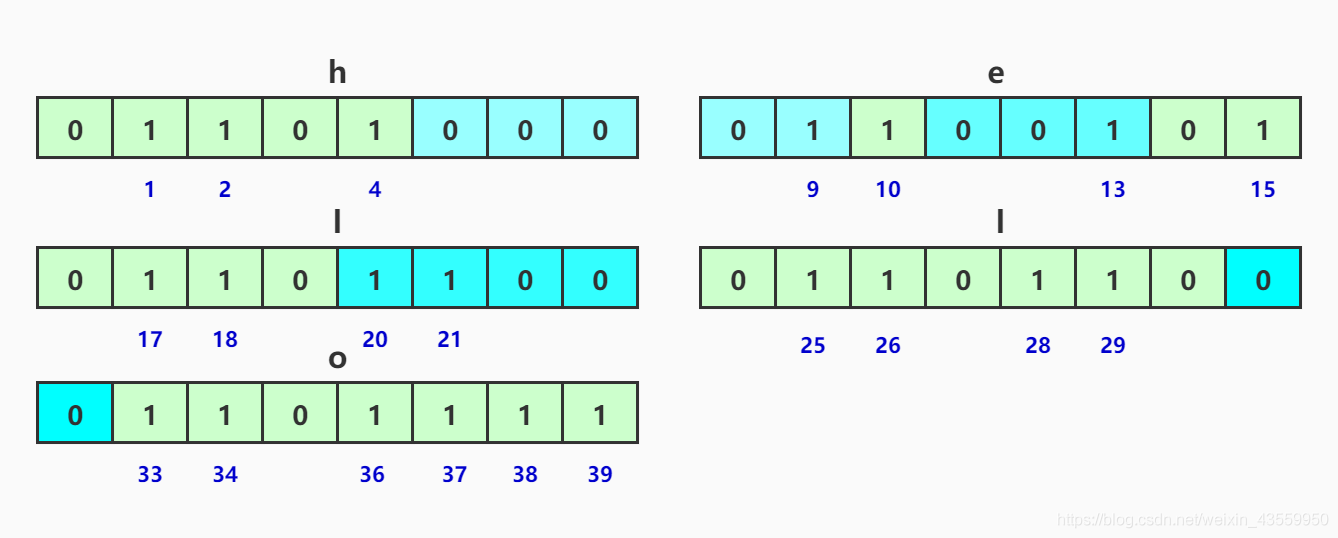 redis可以存储图片么 redis可以存图片吗_bit_14