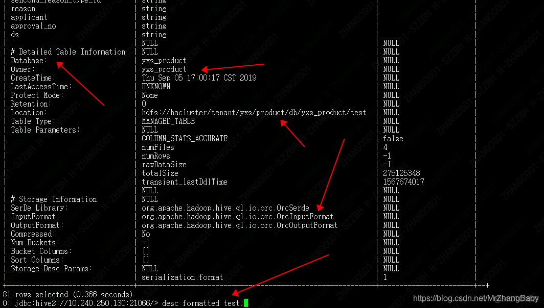 hive查看存储格式化 hive查看表存储格式的命令_模糊查询表