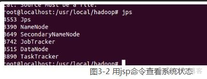 云平台架构设计 部署 测试 云平台构建技术_Ubuntu