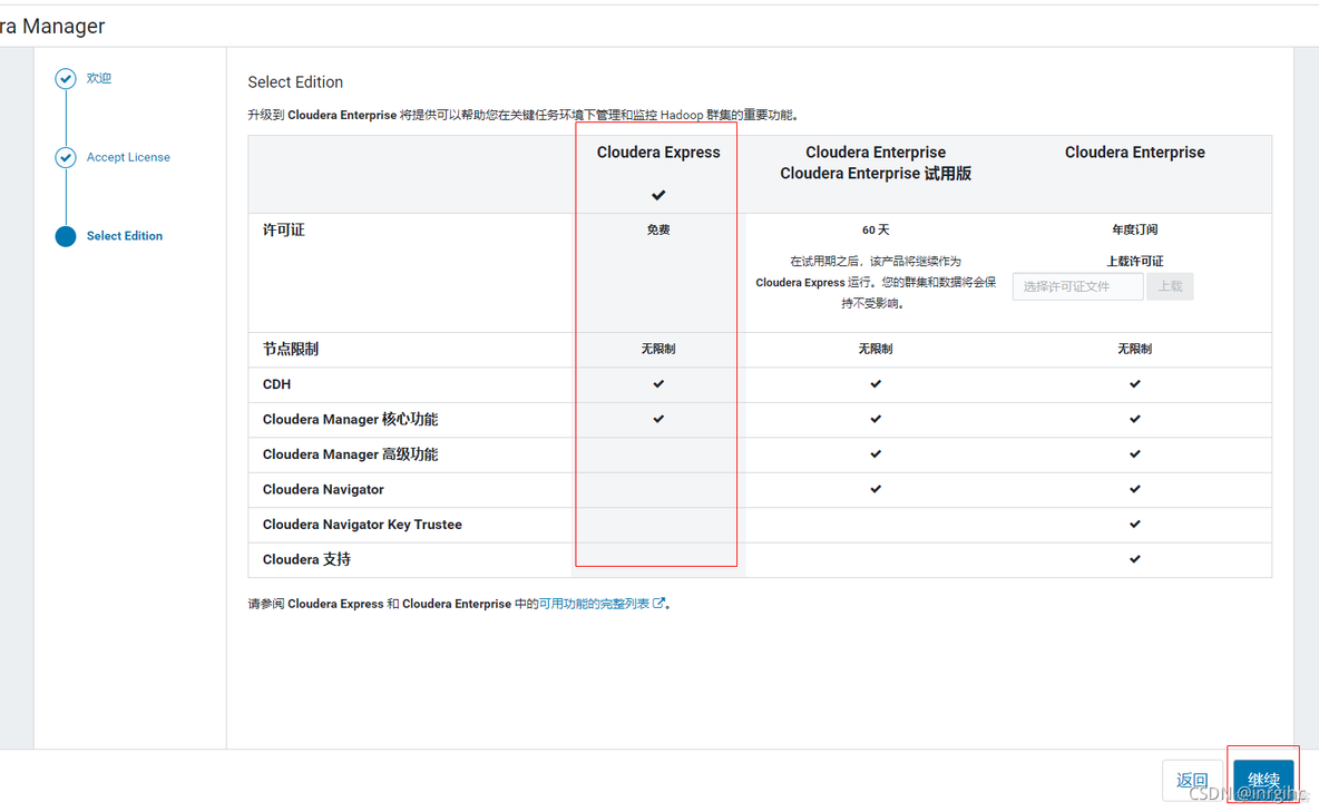 hadoop编译cdh hadoop cdh_spark_04