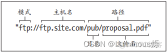 css3等网页 html5 html5 css3网页设计基础教程_css3_06