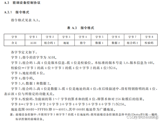 云台控制架构 云台控制有哪几种方式_置位