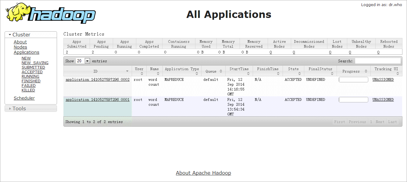 mapreduce作业状态一直是ACCEPTED_mapreduce_02