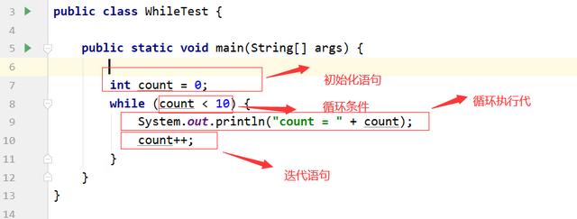 for java 结束所有循环 java循环结构_java 循环